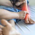 wellhealthorganic surgery for wrist and ankle injuries